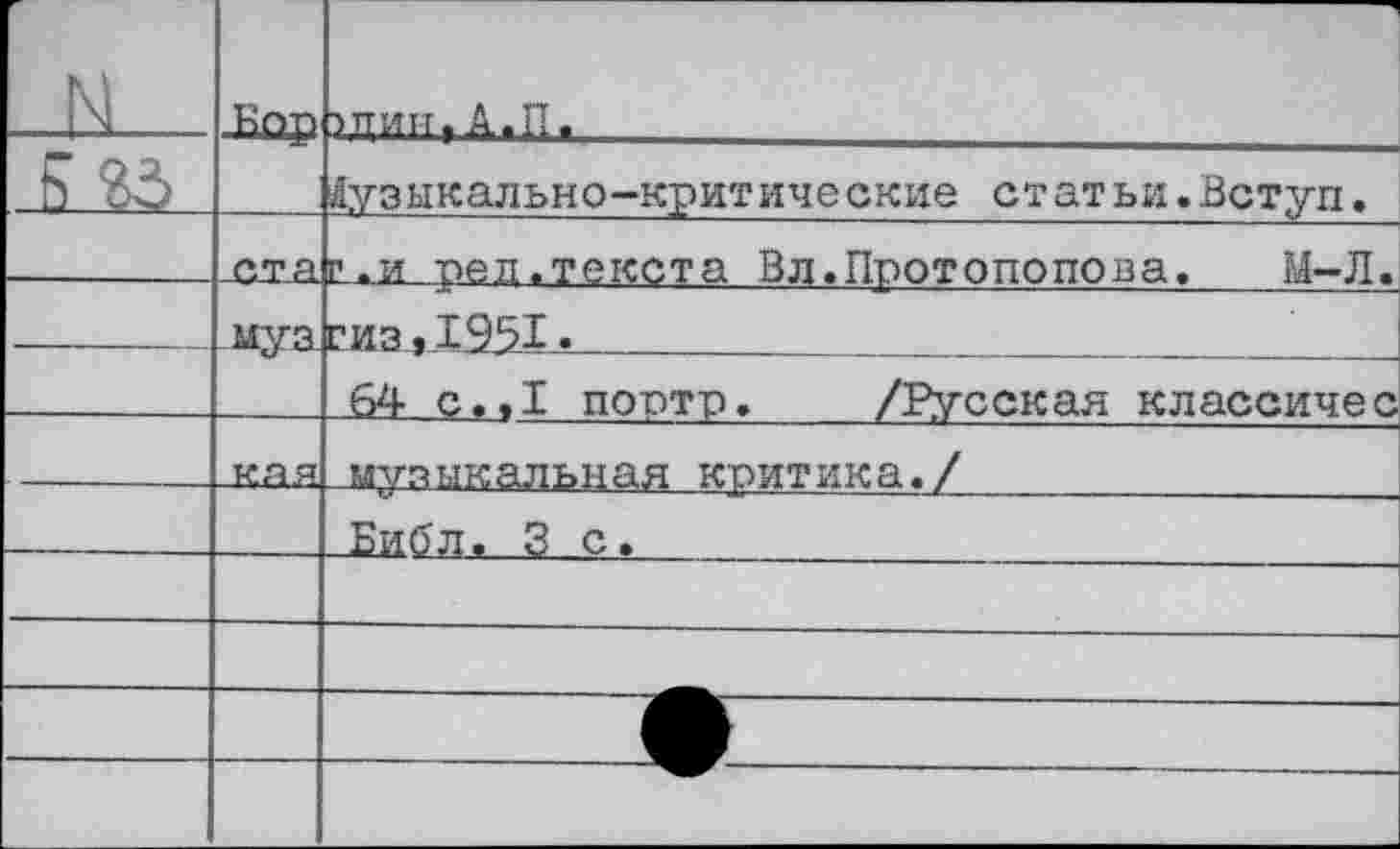 ﻿	Вор				ч эдим»Д.П.	
		Дузыкально-критические статьи.Вступ.
	ста	г.и реп.текста Вл.Протопопова. М-Л.
	муз	сиз,1Э51_.		. 64 с.»Х портр.	/Русская классичес
	кая	музыкальная критика./
		Библ. 3 с.
		
		
		—